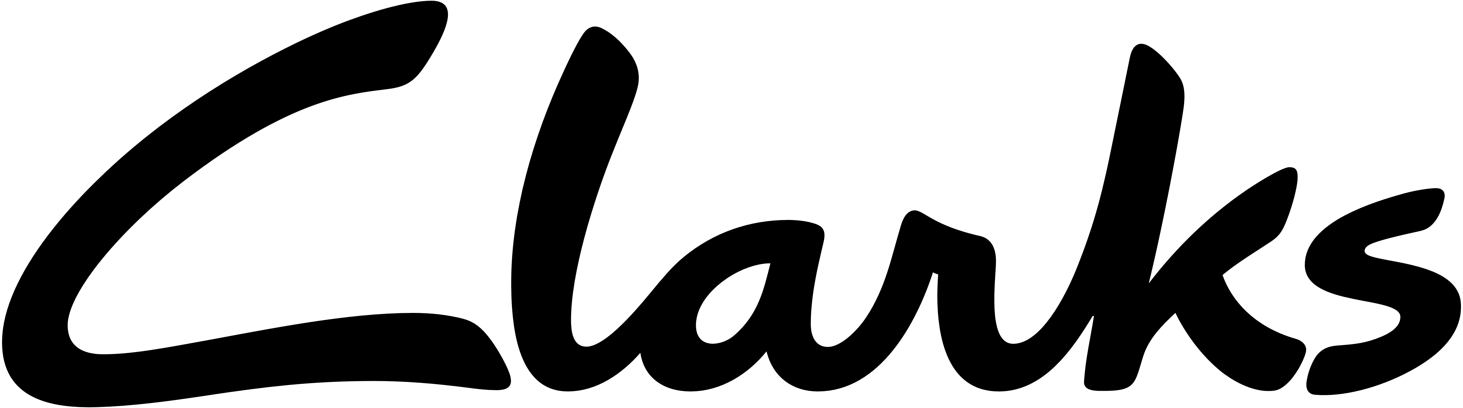 2 pairs of Clarks Men's or Women's Shoes for $99 + free shipping